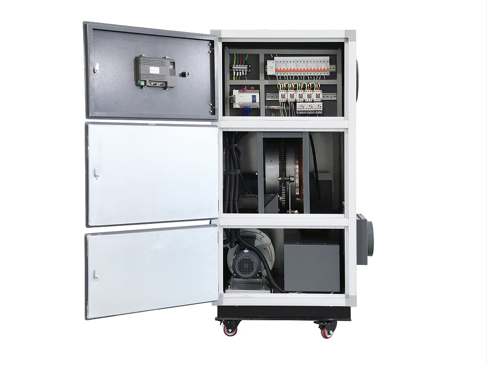 轉輪除濕機KAL-1550 轉輪除濕機KAL-1550